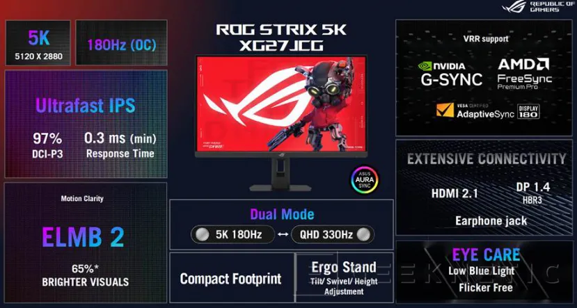 Geeknetic Descubre Todas las Novedades de Dispositivos ASUS para este 2026 10