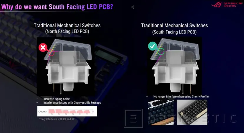 Geeknetic Descubre Todas las Novedades de Dispositivos ASUS para este 2026 36