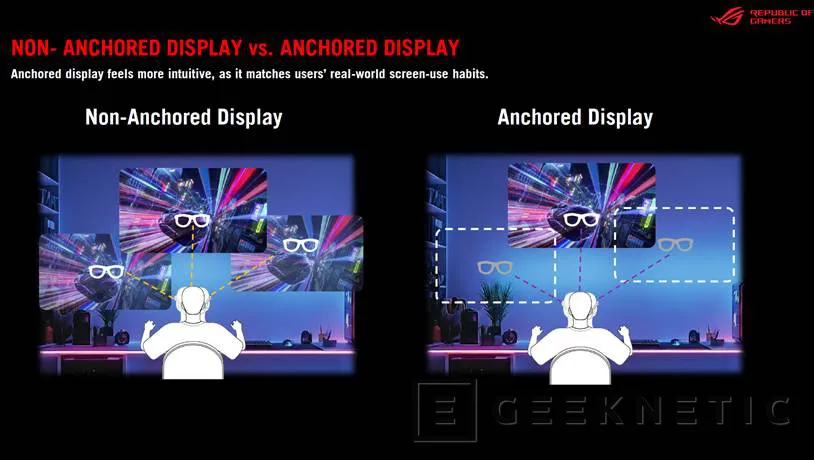 Geeknetic Descubre Todas las Novedades de Dispositivos ASUS para este 2026 13