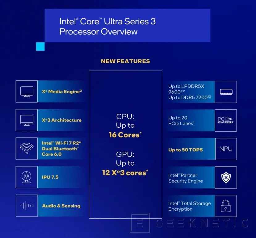 Geeknetic Intel Core Ultra Series 3: Panther Lake estrena el proceso Intel A18 junto con la GPU integrada más grande de su historia 4