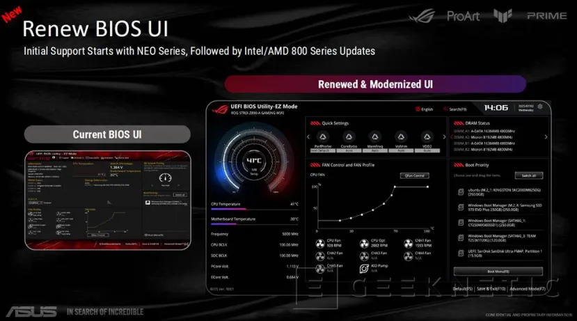 Geeknetic ASUS nos muestra Todas sus Novedades de Componentes para el año 2026 8