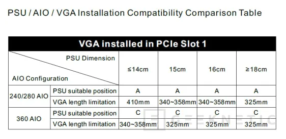 Geeknetic Thermaltake añade cajas de mini y media torre con elegantes frontales en madera 4