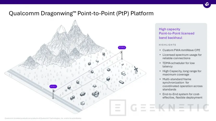 Geeknetic Qualcomm apuesta por enlaces inalámbricos de alta capacidad para conectar zonas rurales y amplía la seguridad en las redes con SAM 3
