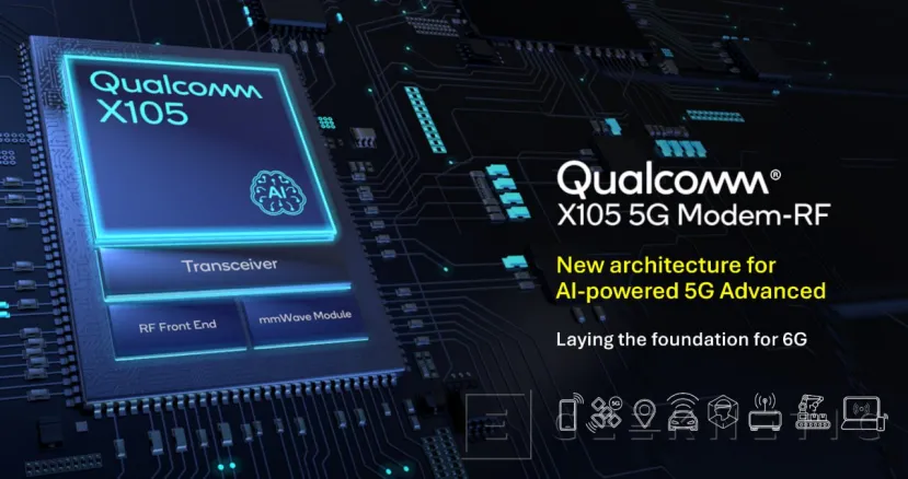 Geeknetic El nuevo Dragonwing FWA Gen 6 Elite viene con 5G avanzado, Wi-Fi 8 e inteligencia artificial 1