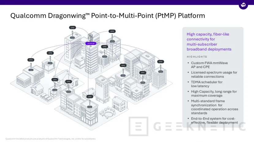 Geeknetic Qualcomm apuesta por enlaces inalámbricos de alta capacidad para conectar zonas rurales y amplía la seguridad en las redes con SAM 2