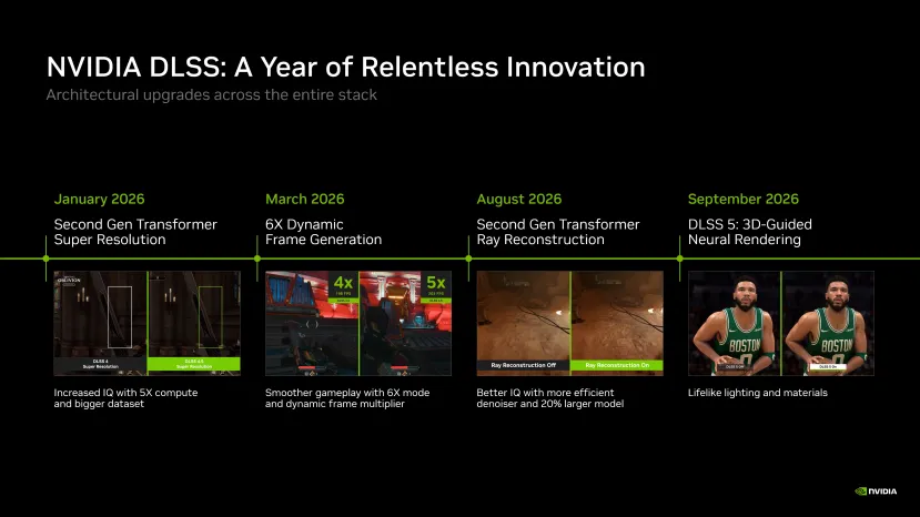 Geeknetic DLSS 5 reduce un 20 % su consumo de VRAM y confirma su llegada a Hogwarts Legacy y los portátiles RTX Spark 1