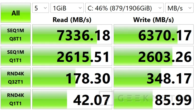 Geeknetic ASUS ProArt P16 H7607BA Review: con NVIDIA RTX Spark y 128 GB, un portátil para trabajar con IA en local sin depender de la nube 34
