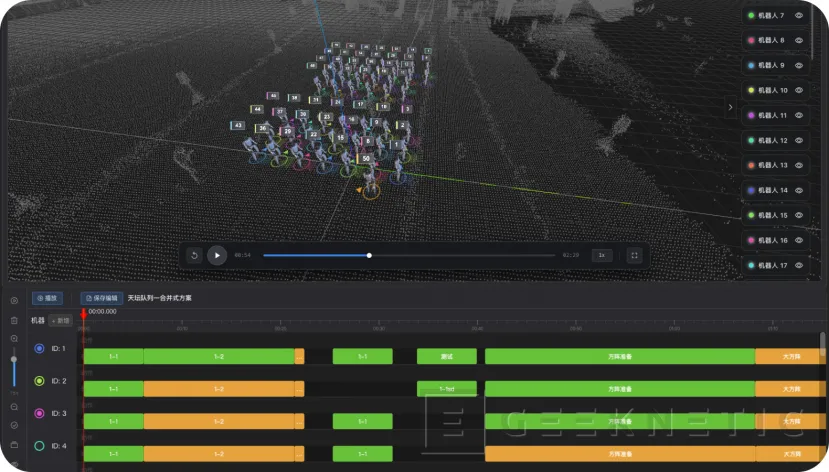 Geeknetic Unitree lanza UniUni, su plataforma para coreografiar y sincronizar flotas de robots humanoides G1 y H2 1