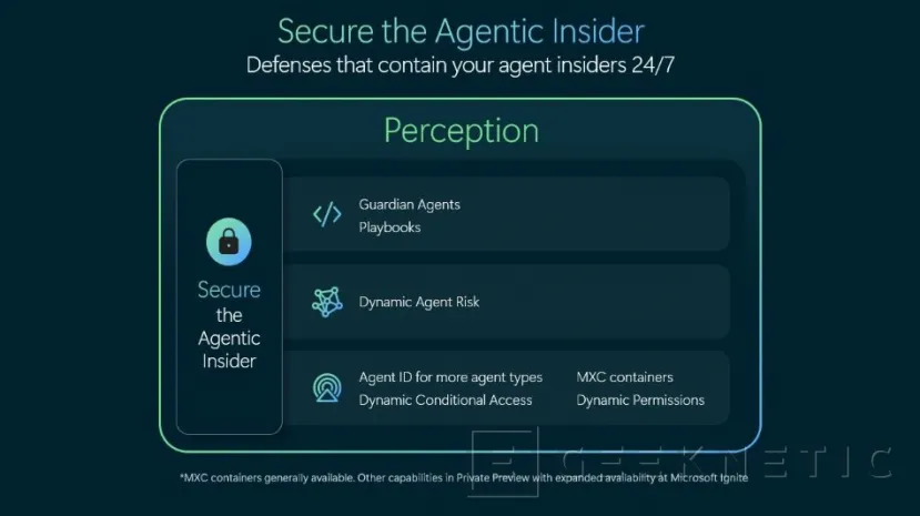 Geeknetic ¿Quién vigila a los agentes de IA que ya tienen las llaves de tu empresa? Microsoft propone a los Guardian Agents 1