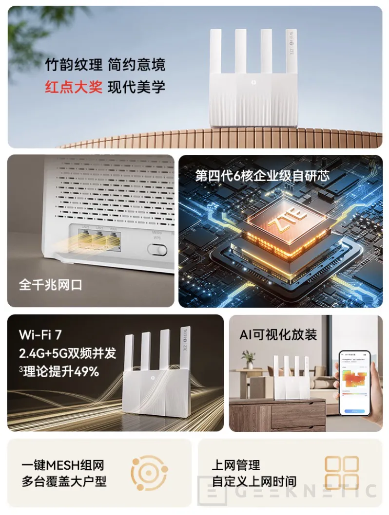 Geeknetic El ZTE Xuntian BE3600 permite conectar dos líneas de Internet y usar una como respaldo 1
