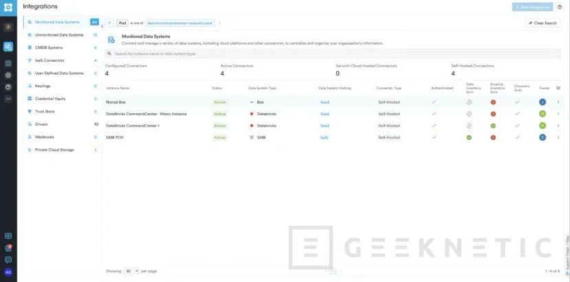 Geeknetic Así es como Securiti AI audita tu red en local y frena la IA descontrolada 3