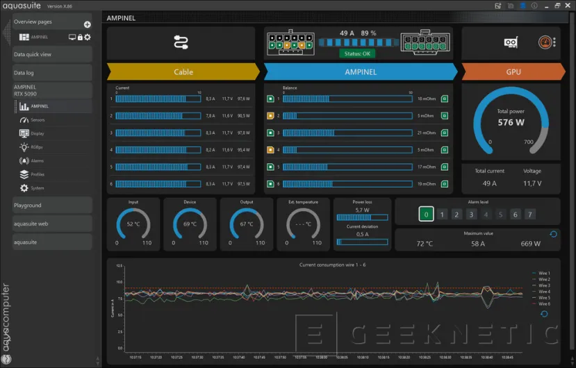 Geeknetic Aqua Computer lanza Ampinel, un protector del conector 12V-2x6 con balanceo de carga activo 3