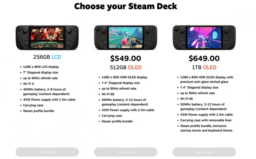 Geeknetic La Valve Steam Deck agotada en multitud de localizaciones, otra víctima de la crisis de la DRAM 1
