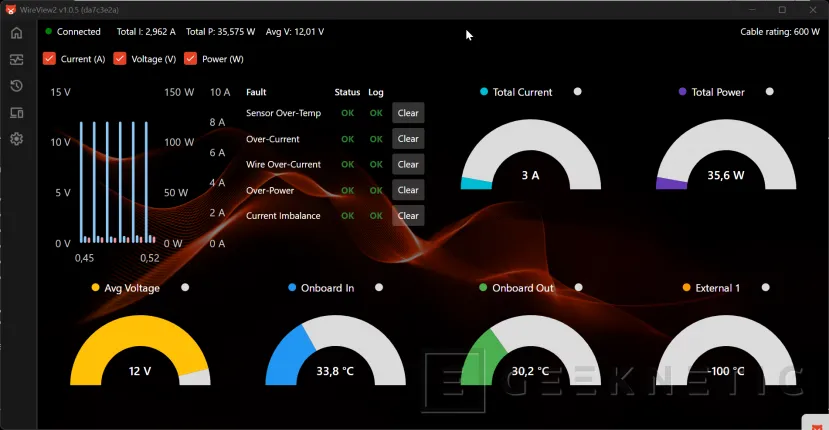 Geeknetic Thermal Grizzly WireView Pro II GPU Review 13