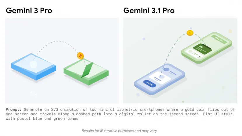 Geeknetic Google lanza Gemini 3.1 Pro con mejoras en razonamiento y lo presenta como su modelo más inteligente hasta la fecha 1