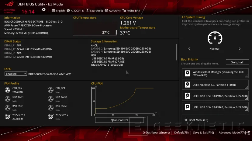 Geeknetic ASUS ROG CROSSHAIR X870E EXTREME Review 30