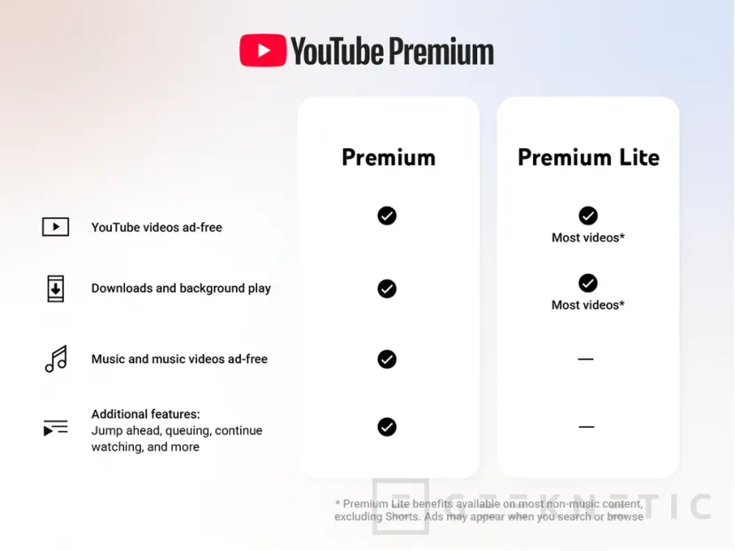 Geeknetic YouTube Premium Lite añade descargas y reproducción en segundo plano en casi todos los vídeos 1