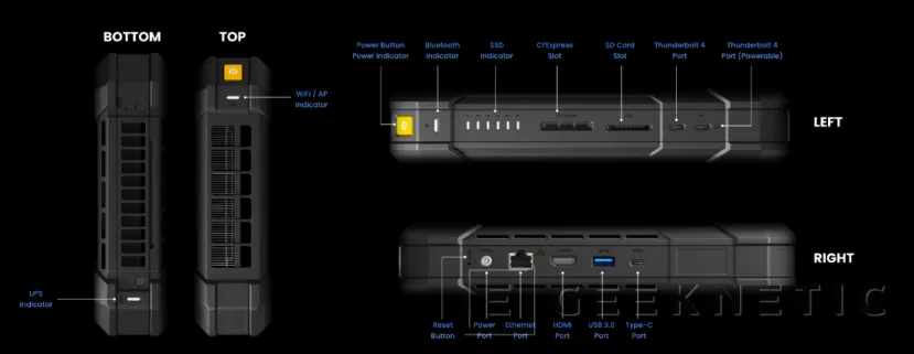 Geeknetic UnifyDrive UP6: el híbrido entre NAS y Mini PC que integra una pantalla de 6 pulgadas y batería propia 3