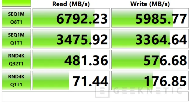 Geeknetic MSI Crosshair 16 HX AI D2XW Review 36