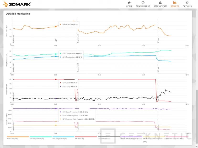 Geeknetic ASUS ROG GR70 MiniPC Review 19