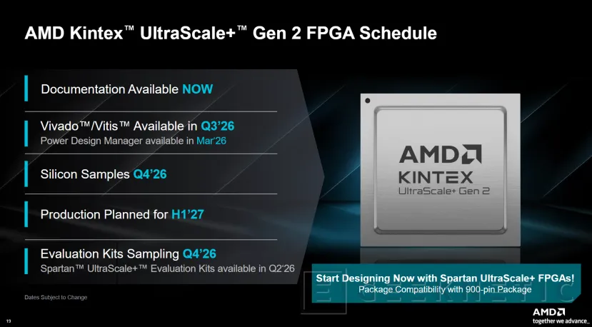 Geeknetic AMD ha presentado las FPGAs Kintex UltraScale+ Gen 2, soporte para memoria más rápida, mayor seguridad y disponibilidad hasta el 2045 10