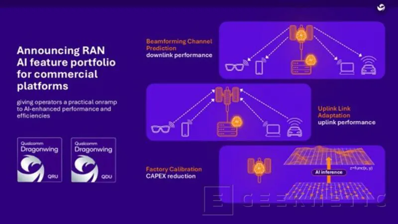 Geeknetic Qualcomm apuesta por redes autónomas para reducir costes y preparar el salto al 6G 1