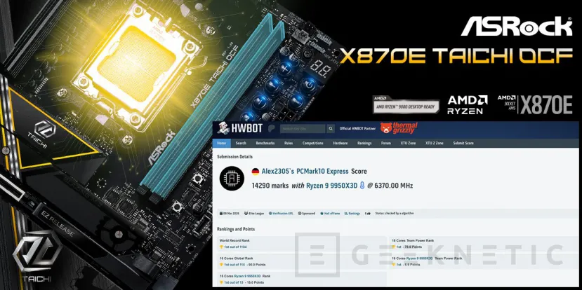 Geeknetic ASRock consigue el primer puesto en HWBoT con PcMark 10 Express y su placa X870E Taichi OCF 1