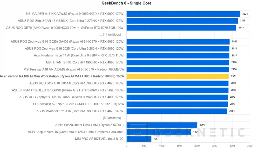 Geeknetic Acer Veriton RA100 AI Mini Workstation Review 18