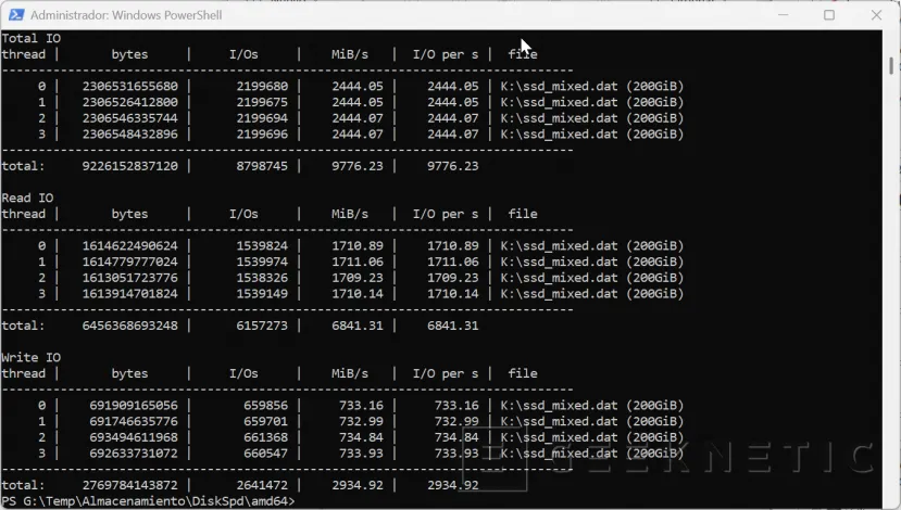 Geeknetic Kioxia Exceria Pro G2 4TB Review 10