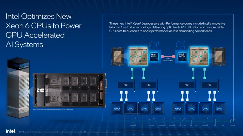 Geeknetic Los sistema NVIDIA DGX Rubin NVL8 integran procesadores Intel Xeon 6776P con hasta 8 TB de MRDIMM 1