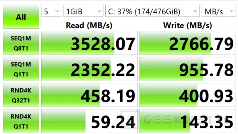 Geeknetic PCSpecialist 14" Lafité AI AMD Review 30