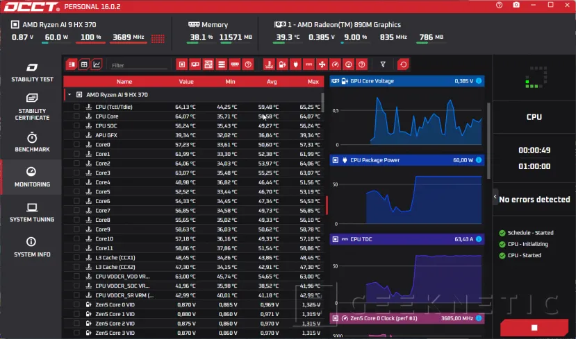 Geeknetic Arctic Senza AI 370 Review 19