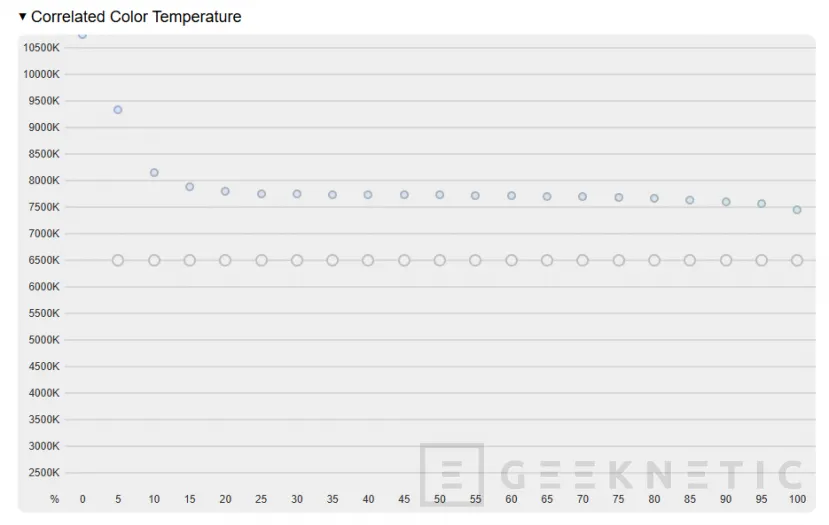 Geeknetic PCSpecialist 14" Lafité AI AMD Review 14