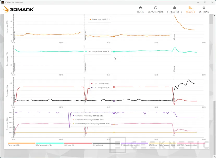Geeknetic Arctic Senza AI 370 Review 18