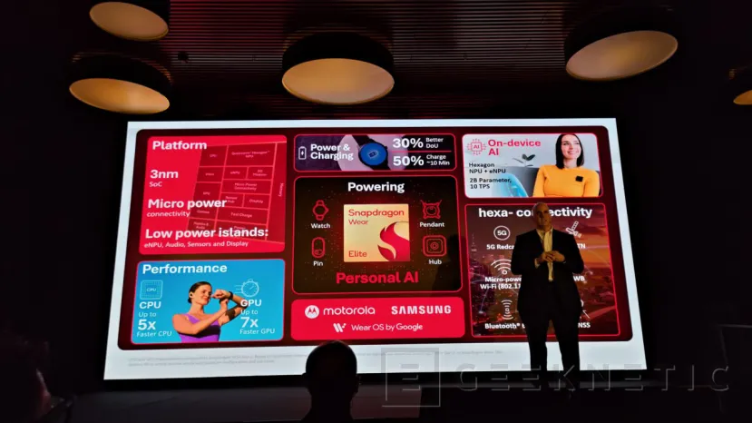 Geeknetic Samsung abandona Exynos en sus relojes inteligentes: los Galaxy Watch usarán Snapdragon Wear Elite 2