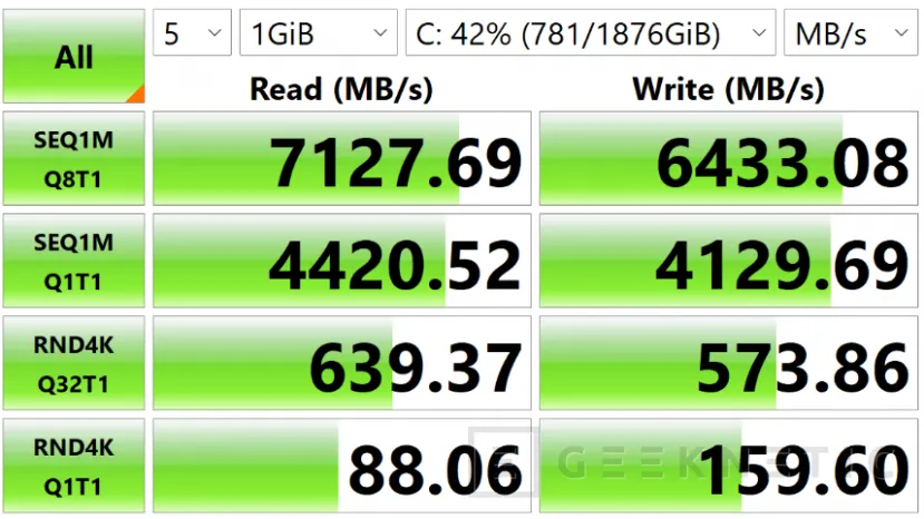 Geeknetic ASUS ProArt GoPro Edition PX13 Review 34