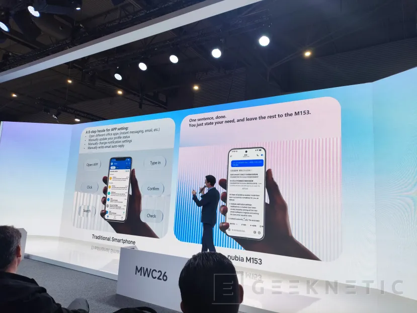 Geeknetic El ZTE Nubia M153 integra un asistente de IA avanzado capaz de realizar acciones complejas 4