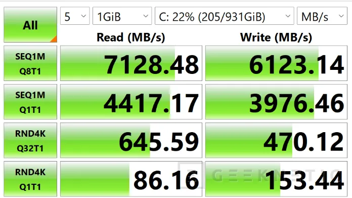 Geeknetic ASUS Zenbook S16 UM5606 Review Con AMD Ryzen AI 9 465 33