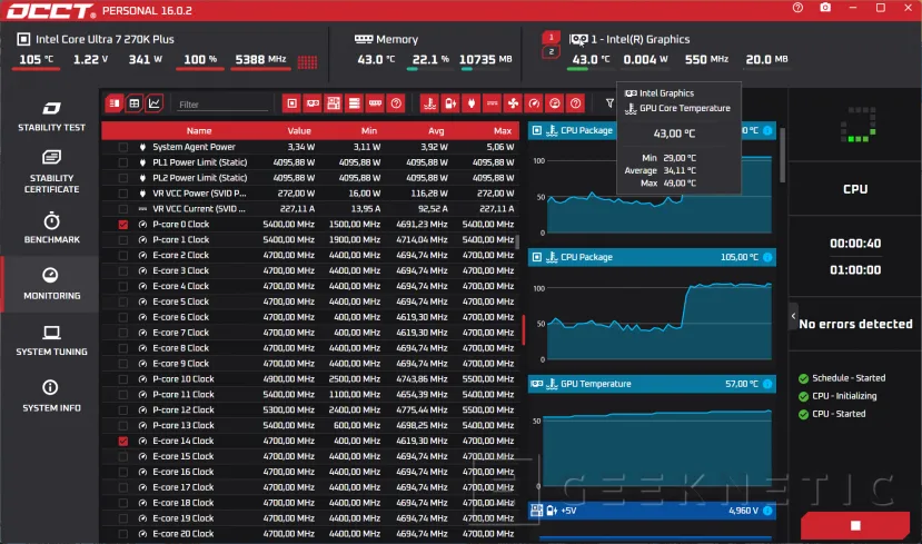 Geeknetic Intel Core Ultra 7 270K Plus Review 10