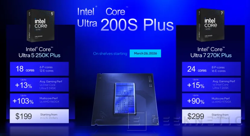 Geeknetic Intel Core Ultra 7 270K Plus Review 1