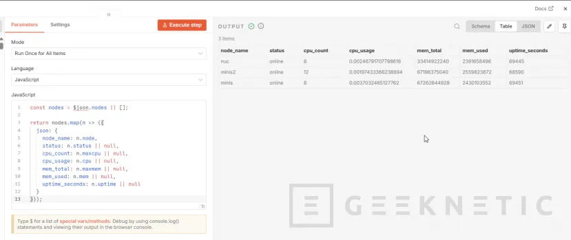 Geeknetic Cómo usar n8n para sacar el inventario de un clúster Proxmox 25