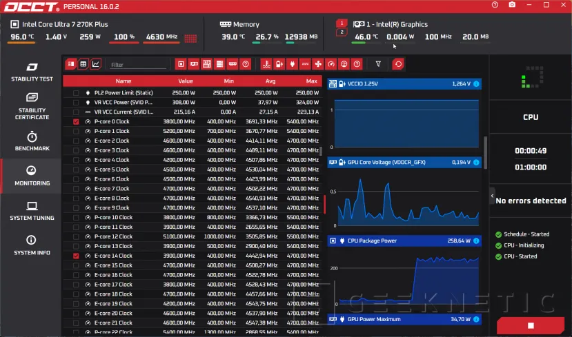 Geeknetic Intel Core Ultra 7 270K Plus Review 9