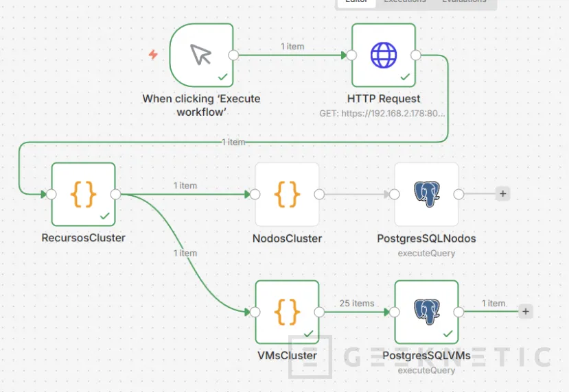 Geeknetic Cómo usar n8n para sacar el inventario de un clúster Proxmox 34