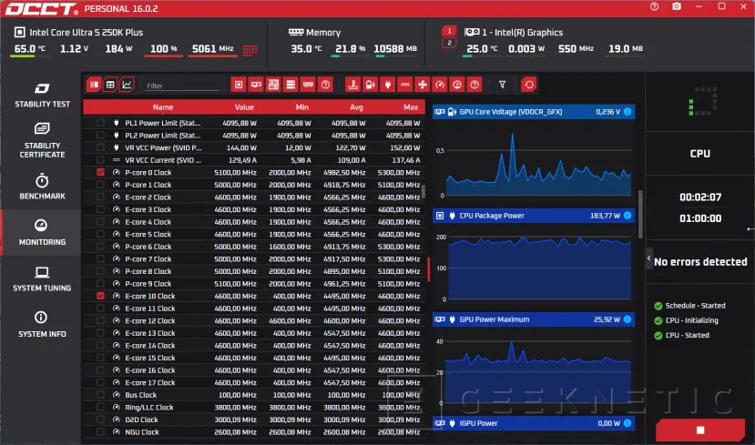 Geeknetic Intel Core Ultra 5 250K Plus Review 10