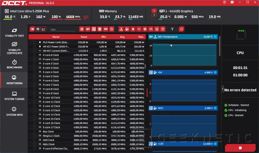 Geeknetic Intel Core Ultra 5 250K Plus Review 9