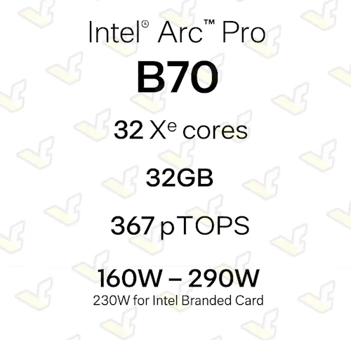Geeknetic Filtrada la Intel Arc Pro B70 con 32 GB y hasta 290W 3