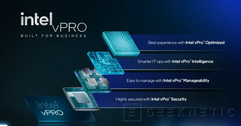 Geeknetic Intel Core Ultra Series 3 con vPro: características, rendimiento y novedades para portátiles profesionales 3