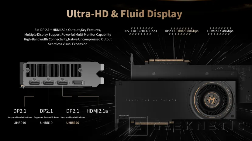 Geeknetic MAXSUN presenta la Intel Arc Pro B70 sin ventilador: potencia máxima en silencio 3