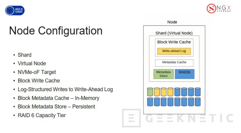Geeknetic NGX Storage lanza ExaScale, una nueva plataforma de almacenamiento NVMe escalable para cargas de IA y analítica 3