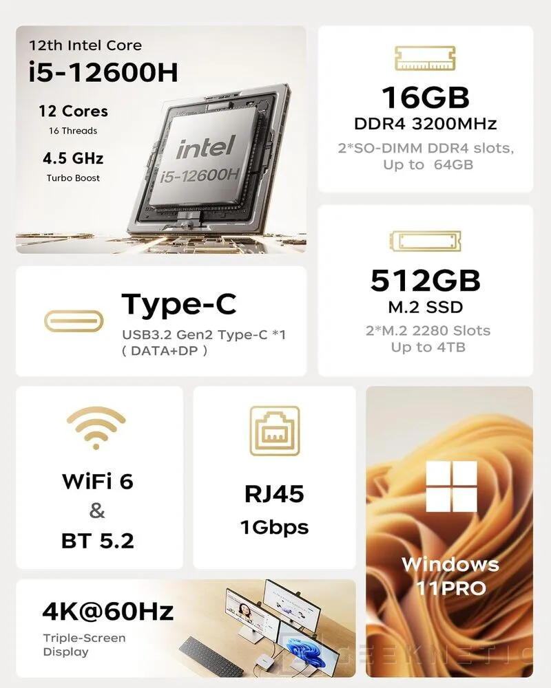 Geeknetic AceMagic lanza el mini PC K1 con Intel Core i5 12600H, triple salida 4K y un precio de entrada pensado tanto para casa como para la oficina 1